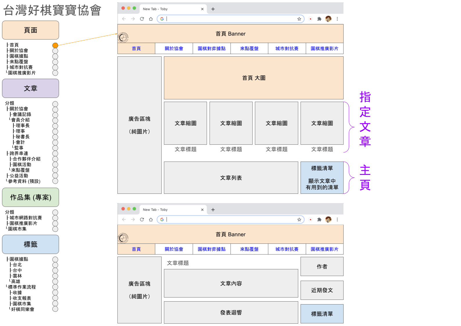 사이트 메인 페이지